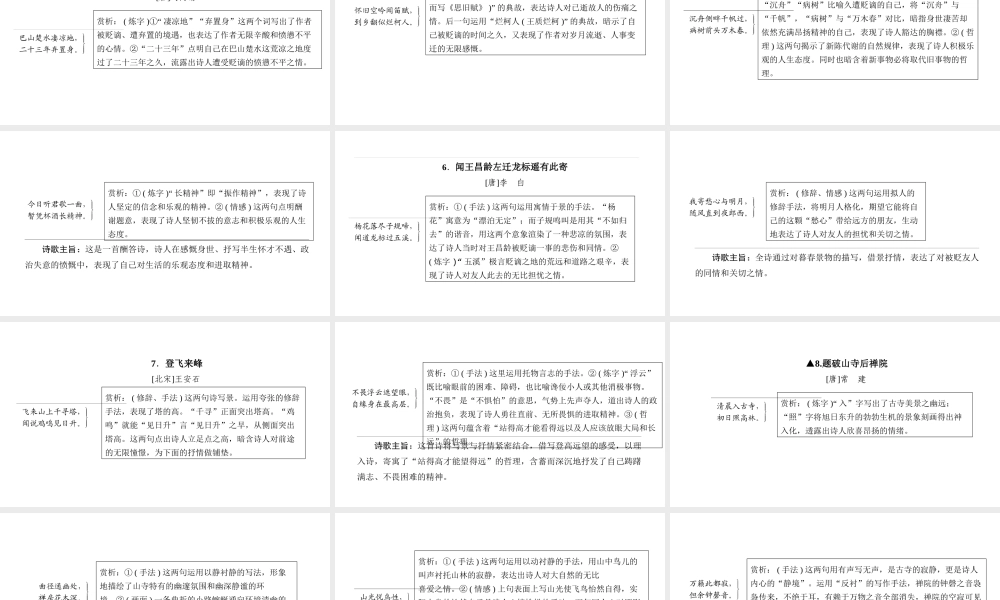 （遵义专版）中考语文 古诗词复习课件-人教版初中九年级全册语文课件