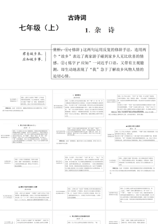 （遵义专版）中考语文 古诗词复习课件-人教版初中九年级全册语文课件