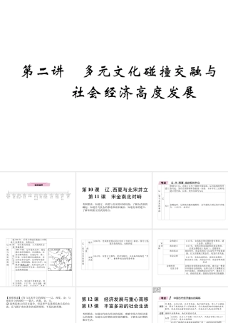 （遵义专版）中考历史总复习 第1编 教材知识梳理篇 第2讲 多元文化碰撞交融与社会经济高度发展（精讲）课件-人教版初中九年级全册历史课件