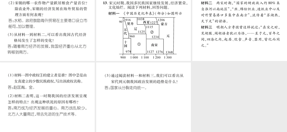 （遵义专版）中考历史总复习 第1编 教材知识梳理篇 第2讲 多元文化碰撞交融与社会经济高度发展（精练）课件-人教版初中九年级全册历史课件
