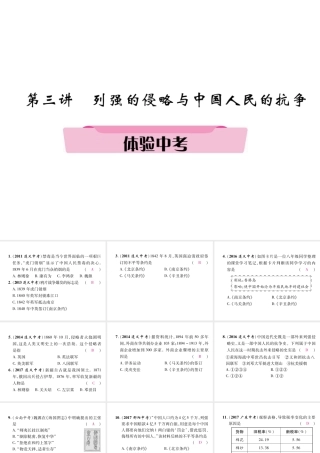 （遵义专版）中考历史总复习 第1编 教材知识梳理篇 第3讲 列强的侵略与中国人民的抗争体验中考（精讲）课件-人教版初中九年级全册历史课件