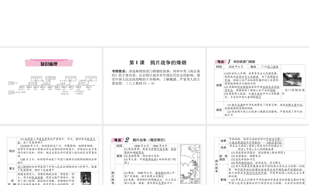 （遵义专版）中考历史总复习 第1编 教材知识梳理篇 第3讲 列强的侵略与中国人民的抗争知识梳理（精讲）课件-人教版初中九年级全册历史课件