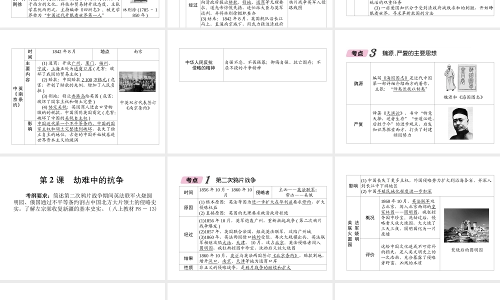 （遵义专版）中考历史总复习 第1编 教材知识梳理篇 第3讲 列强的侵略与中国人民的抗争知识梳理（精讲）课件-人教版初中九年级全册历史课件