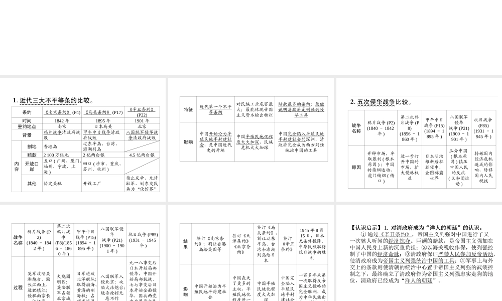 （遵义专版）中考历史总复习 第1编 教材知识梳理篇 第3讲 列强的侵略与中国人民的抗争重难归纳（精讲）课件-人教版初中九年级全册历史课件