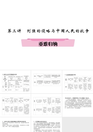 （遵义专版）中考历史总复习 第1编 教材知识梳理篇 第3讲 列强的侵略与中国人民的抗争重难归纳（精讲）课件-人教版初中九年级全册历史课件