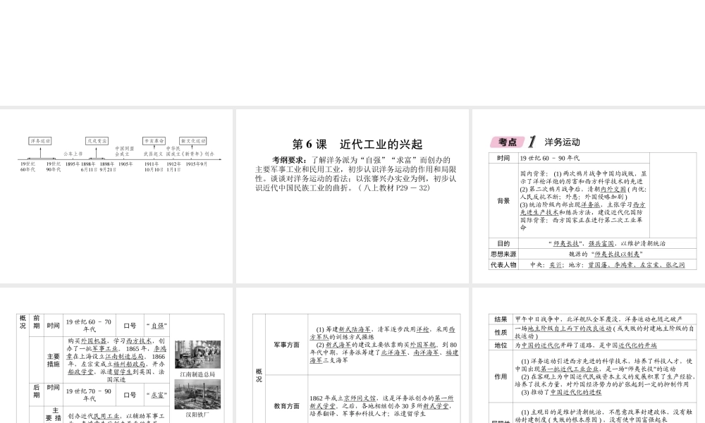 （遵义专版）中考历史总复习 第1编 教材知识梳理篇 第4讲 近代化的艰难起步知识梳理（精讲）课件-人教版初中九年级全册历史课件