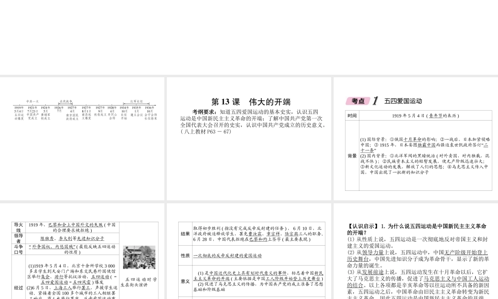 （遵义专版）中考历史总复习 第1编 教材知识梳理篇 第5讲 新民主主义革命的兴起知识梳理（精讲）课件-人教版初中九年级全册历史课件