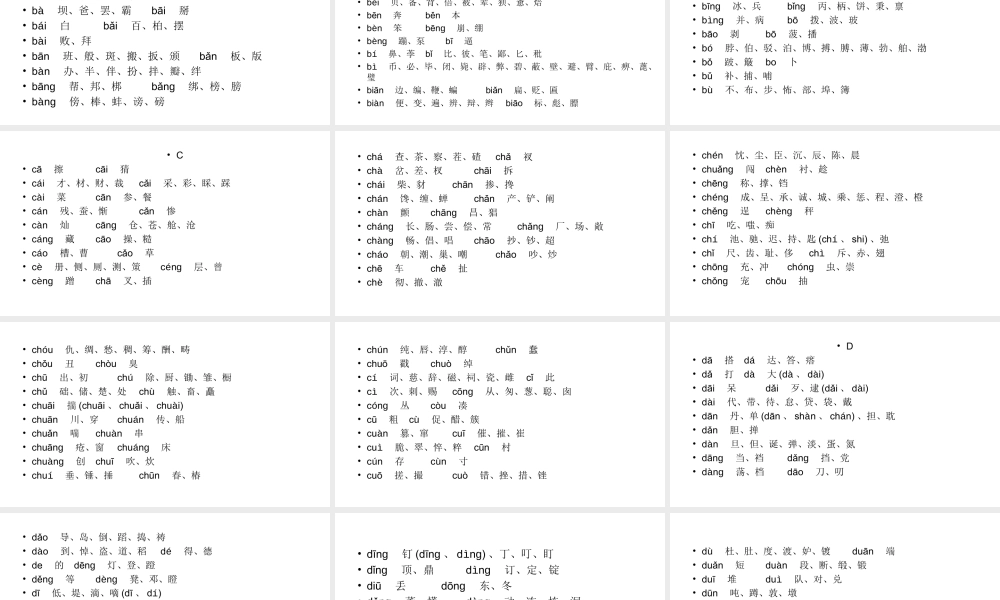 （遵义专版）中考语文总复习 第1篇 积累与运用 一 汉字积累课件-人教版初中九年级全册语文课件