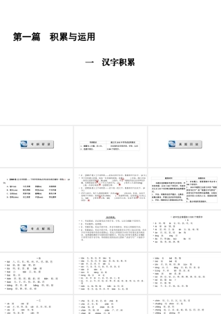 （遵义专版）中考语文总复习 第1篇 积累与运用 一 汉字积累课件-人教版初中九年级全册语文课件