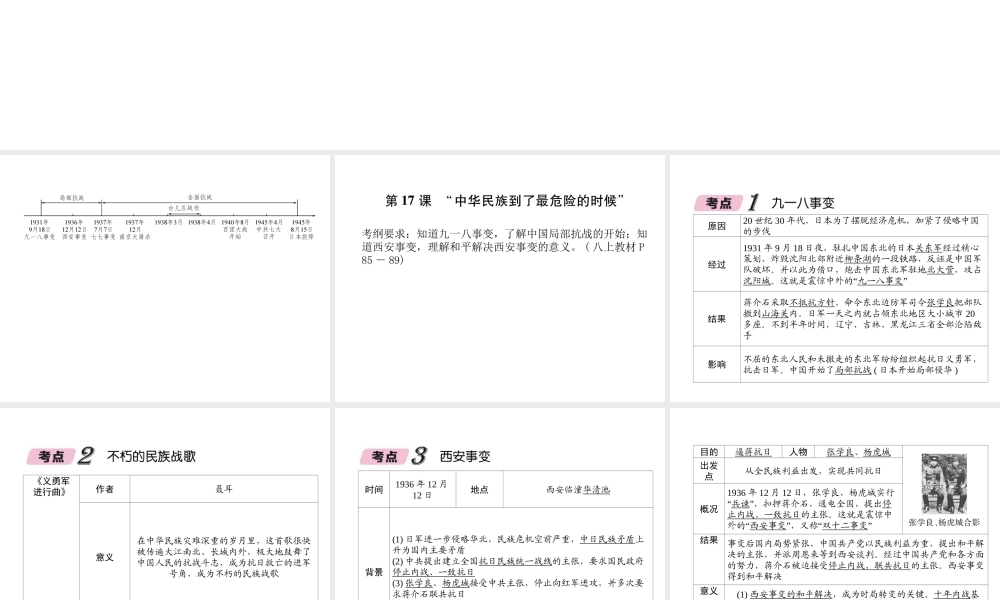 （遵义专版）中考历史总复习 第1编 教材知识梳理篇 第6讲 伟大的抗日战争知识梳理（精讲）课件-人教版初中九年级全册历史课件