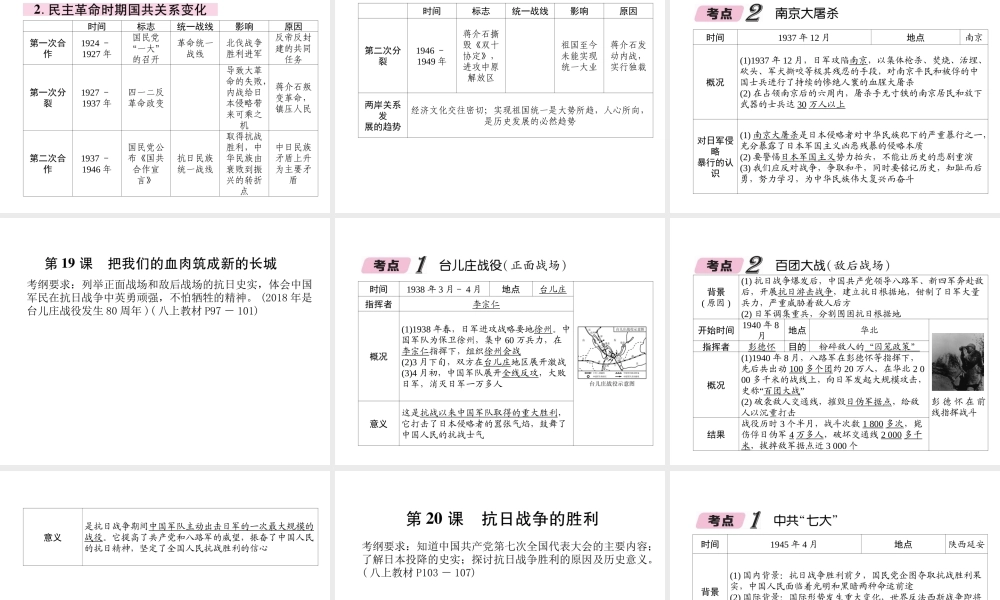 （遵义专版）中考历史总复习 第1编 教材知识梳理篇 第6讲 伟大的抗日战争知识梳理（精讲）课件-人教版初中九年级全册历史课件