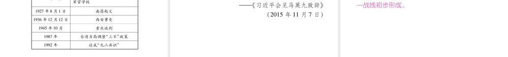 （遵义专版）中考历史总复习 第1编 教材知识梳理篇 第7讲 人民解放战争的胜利体验中考（精讲）课件-人教版初中九年级全册历史课件