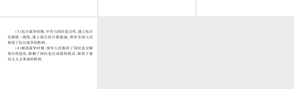 （遵义专版）中考历史总复习 第1编 教材知识梳理篇 第7讲 人民解放战争的胜利重难归纳（精讲）课件-人教版初中九年级全册历史课件