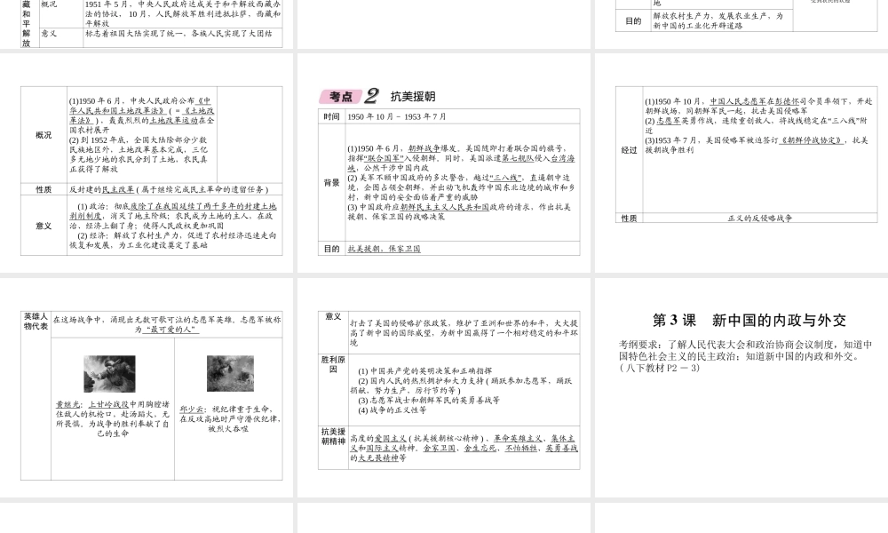 （遵义专版）中考历史总复习 第1编 教材知识梳理篇 第8讲 走向社会主义之路知识梳理（精讲）课件-人教版初中九年级全册历史课件