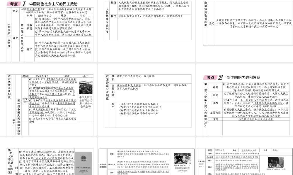 （遵义专版）中考历史总复习 第1编 教材知识梳理篇 第8讲 走向社会主义之路知识梳理（精讲）课件-人教版初中九年级全册历史课件
