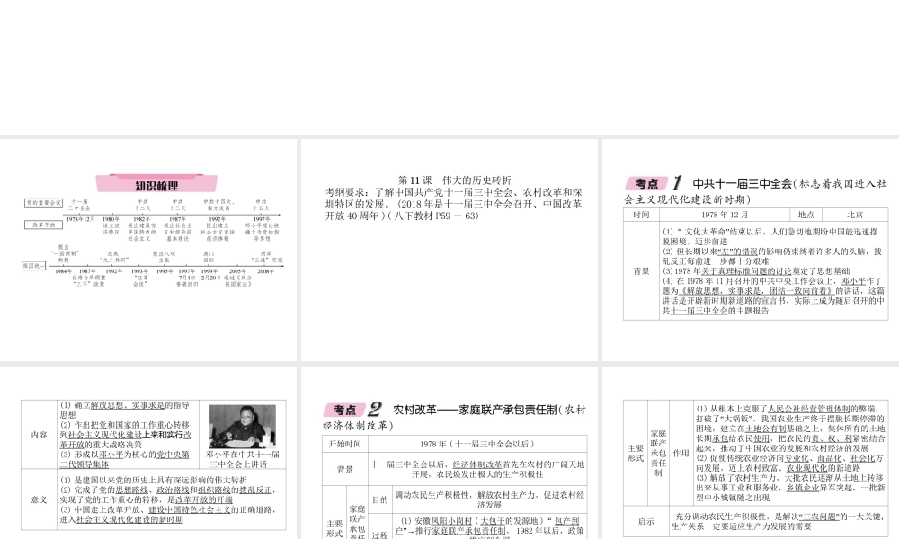 （遵义专版）中考历史总复习 第1编 教材知识梳理篇 第10讲 建设中国特色社会主义（精讲）课件-人教版初中九年级全册历史课件