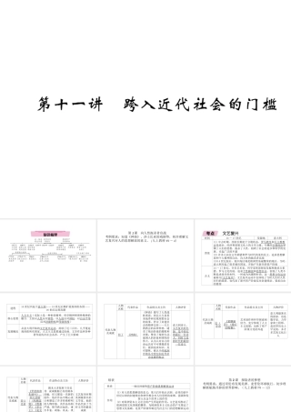 （遵义专版）中考历史总复习 第1编 教材知识梳理篇 第11讲 跨入近代社会的门槛（精讲）课件-人教版初中九年级全册历史课件