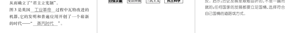 （遵义专版）中考历史总复习 第1编 教材知识梳理篇 第11讲 跨入近代社会的门槛（精练）课件-人教版初中九年级全册历史课件