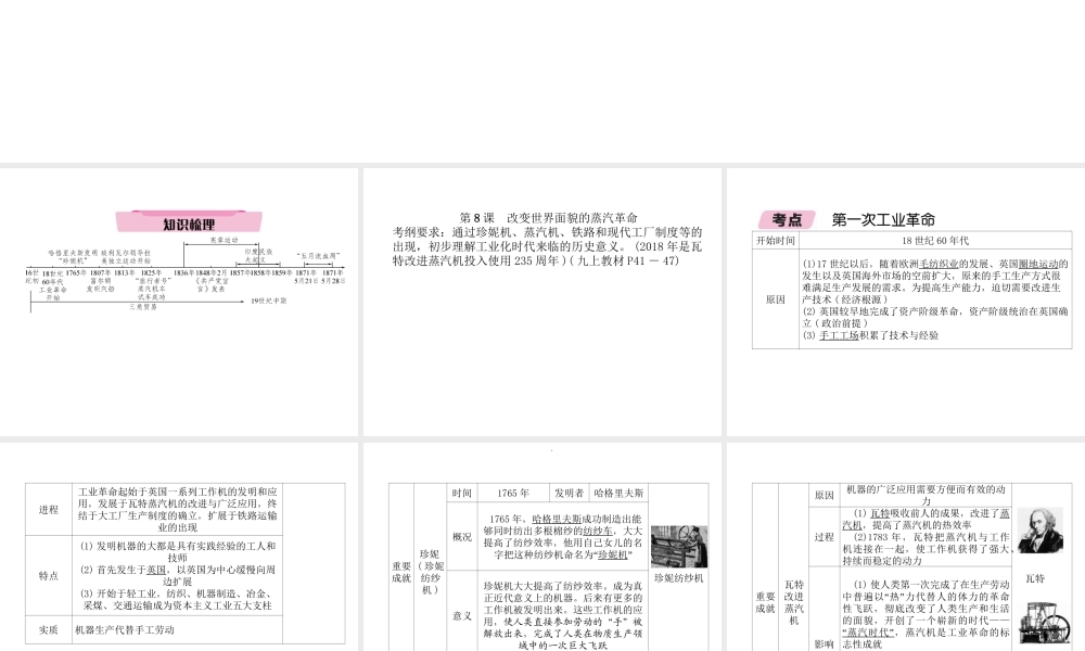 （遵义专版）中考历史总复习 第1编 教材知识梳理篇 第12讲 近代社会的确立和动荡（精讲）课件-人教版初中九年级全册历史课件