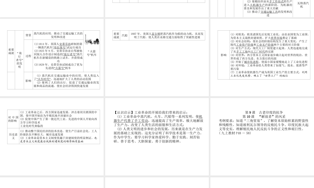 （遵义专版）中考历史总复习 第1编 教材知识梳理篇 第12讲 近代社会的确立和动荡（精讲）课件-人教版初中九年级全册历史课件