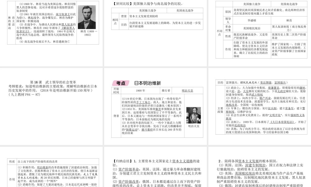 （遵义专版）中考历史总复习 第1编 教材知识梳理篇 第13讲 近代社会的确立和终结（精讲）课件-人教版初中九年级全册历史课件