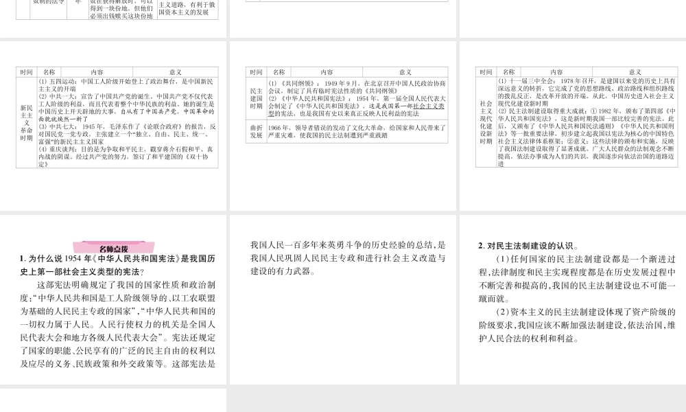 （遵义专版）中考历史总复习 第2编 热点专题速查篇 专题5 中外民主法制的建设（精讲）课件-人教版初中九年级全册历史课件