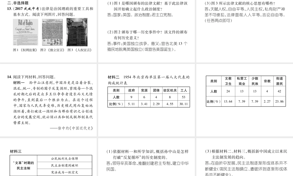 （遵义专版）中考历史总复习 第2编 热点专题速查篇 专题5 中外民主法制的建设（精练）课件-人教版初中九年级全册历史课件