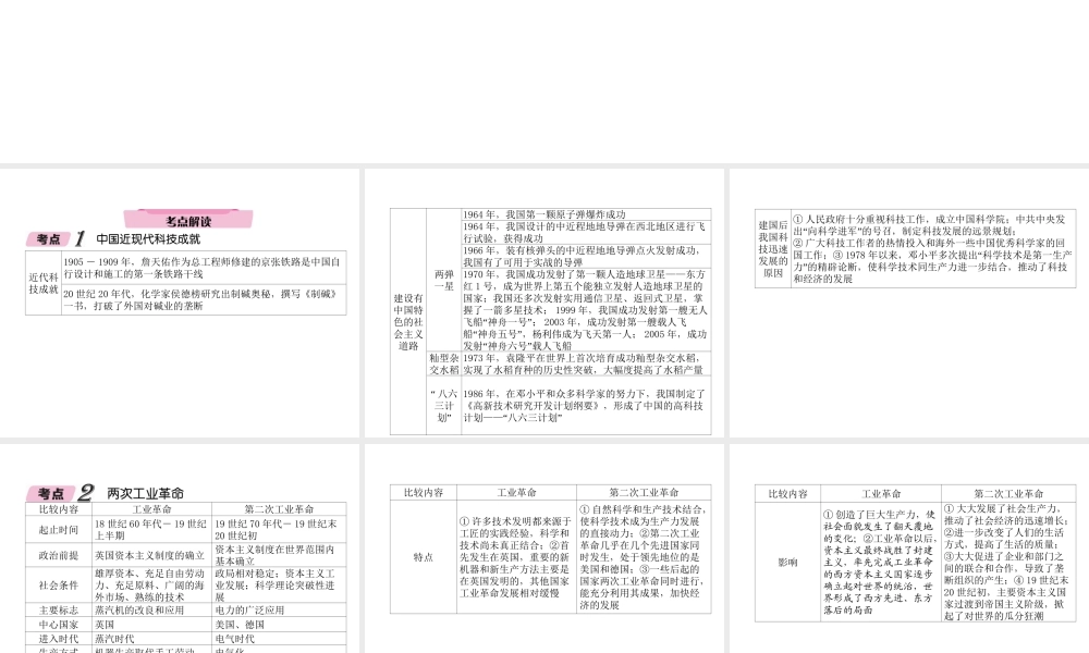 （遵义专版）中考历史总复习 第2编 热点专题速查篇 专题7 中国科技成就与两次工业革命（精讲）课件-人教版初中九年级全册历史课件
