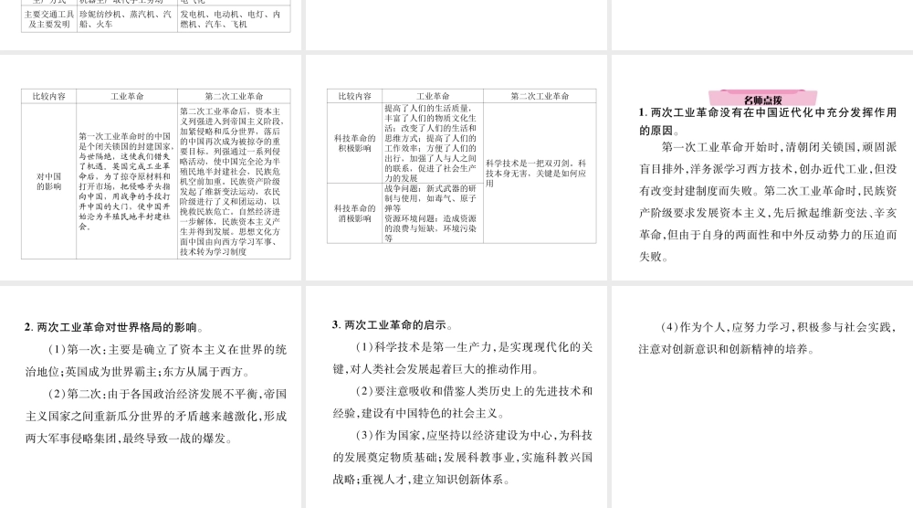 （遵义专版）中考历史总复习 第2编 热点专题速查篇 专题7 中国科技成就与两次工业革命（精讲）课件-人教版初中九年级全册历史课件