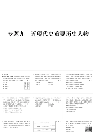 （遵义专版）中考历史总复习 第2编 热点专题速查篇 专题9 近现代史重要历史人物（精练）课件-人教版初中九年级全册历史课件