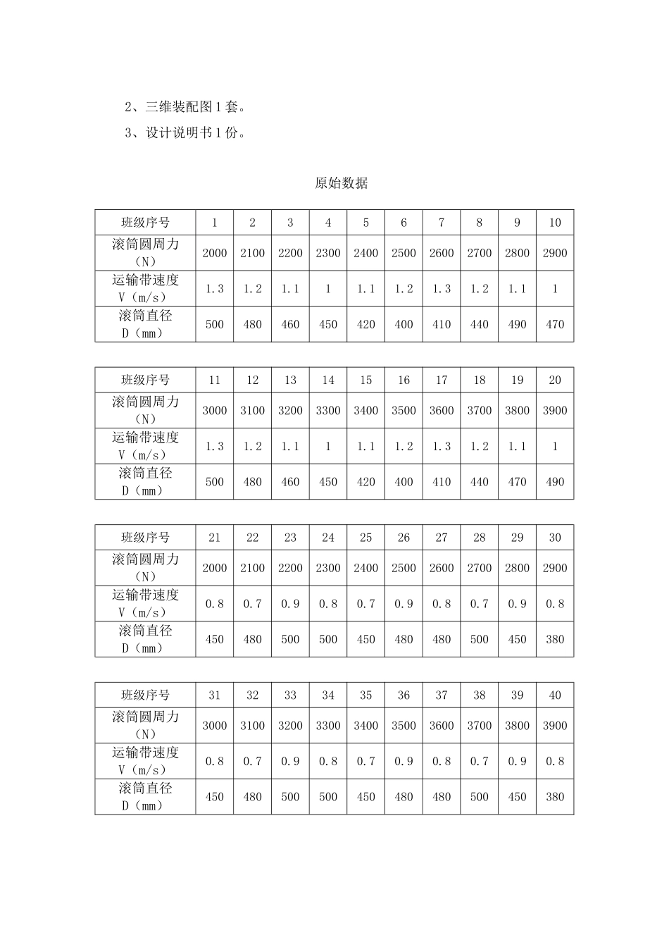 二级展开式圆柱斜齿轮减速器设计和实现   机械制造专业_第2页