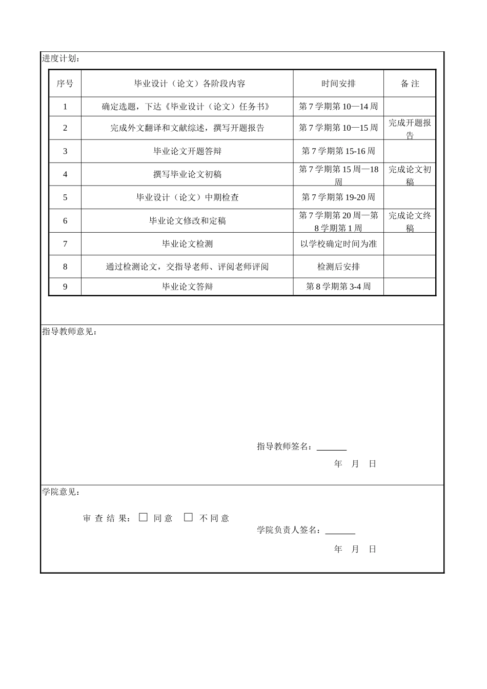 发展中国家对我国制造业反倾销的原因及对策分析研究  开题报告_第3页