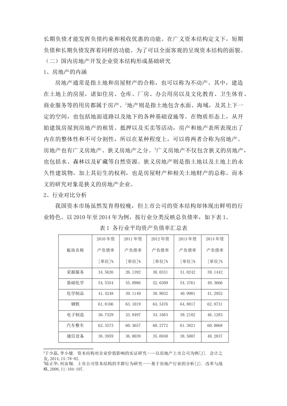 房地产上市公司资本结构的研究分析    财务管理专业_第2页
