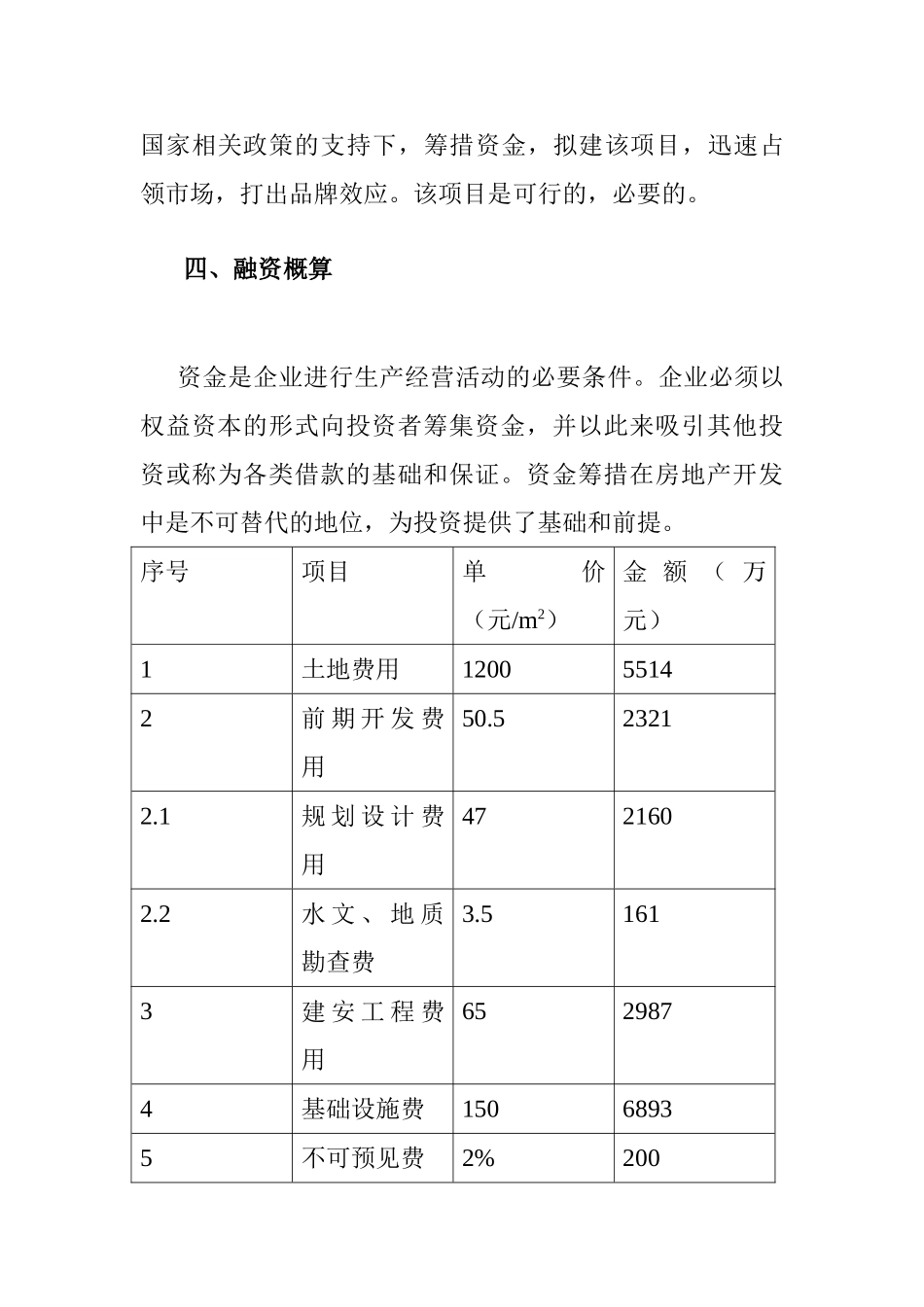 房地产项目投资分析研究    工商管理专业_第3页