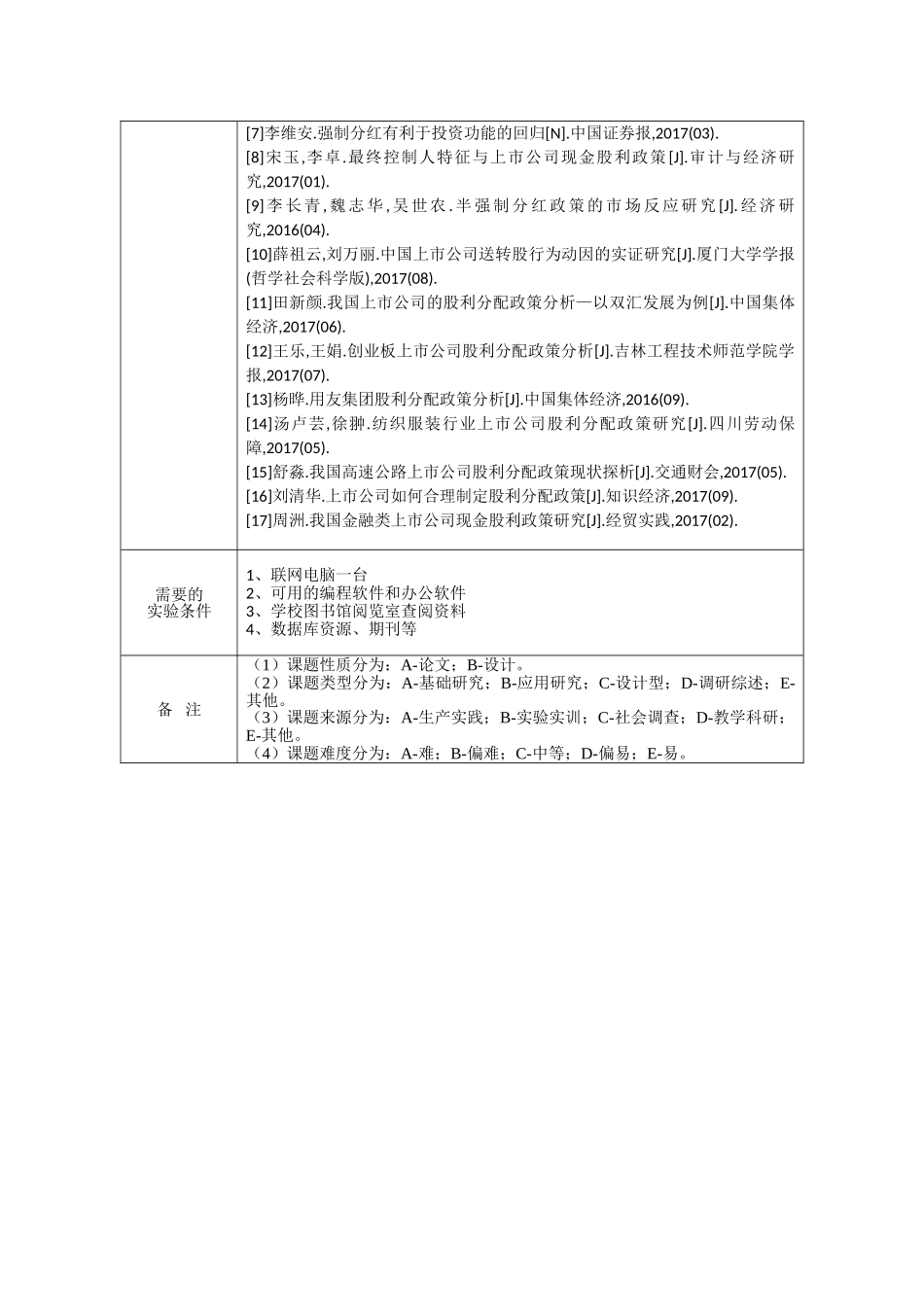 房燕股利分配政策对公司的影响分析研究—以贵州茅台为例   任务书申请表开题报告_第2页