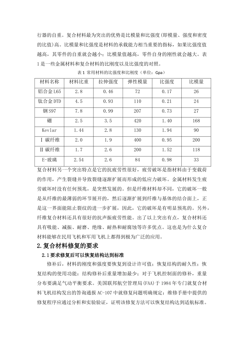 复合材料损伤及其修复技术研究分析   高分子材料学专业_第2页