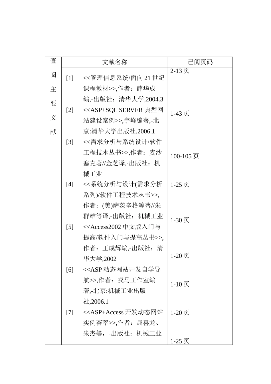 高校团委工作管理系统的分析与设计   开题报告_第3页