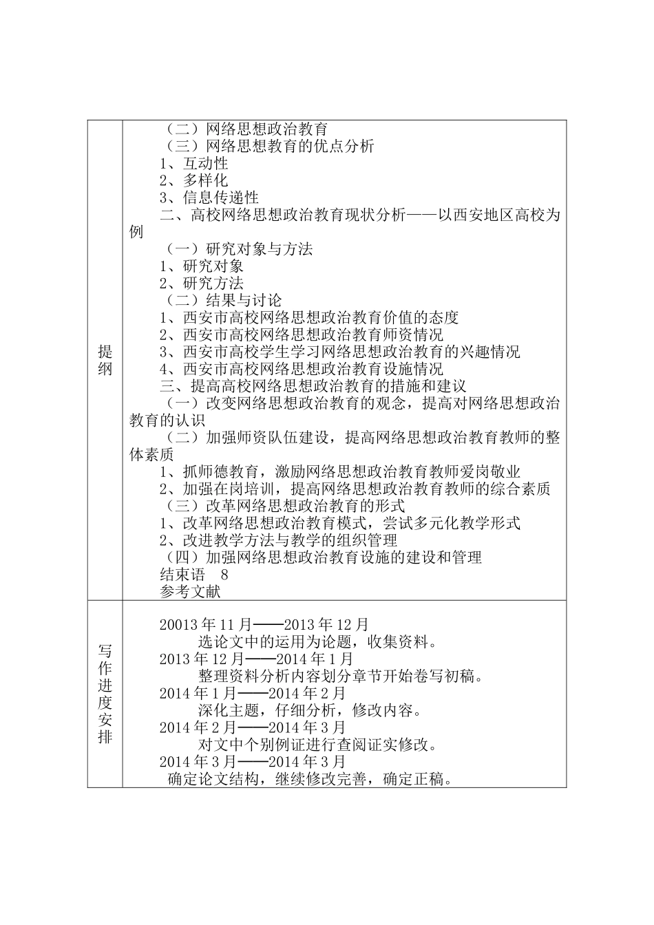 高校网络思想政治教育的困境及对策研究分析  开题报告  行政管理专业_第2页