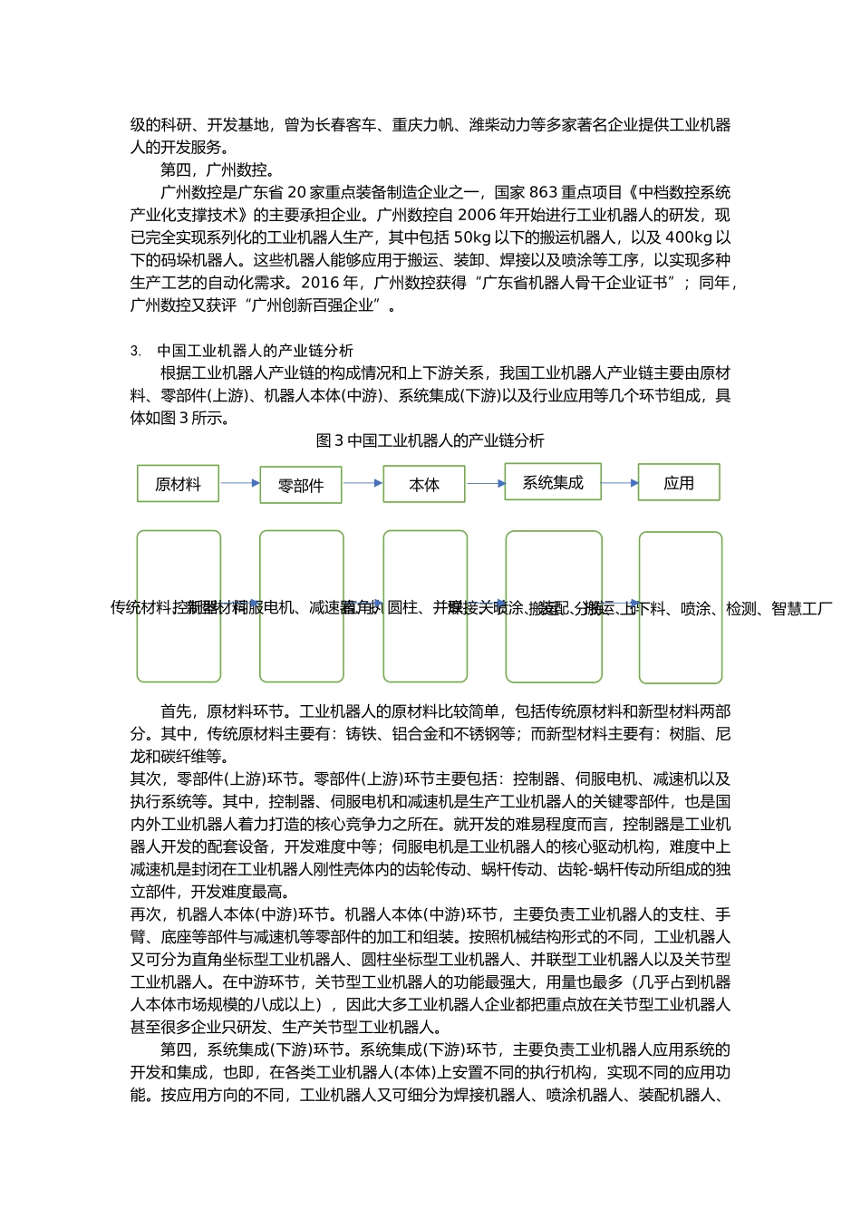 工业机器人产业：现状、产业链及发展模式分析研究   工商管理专业_第3页