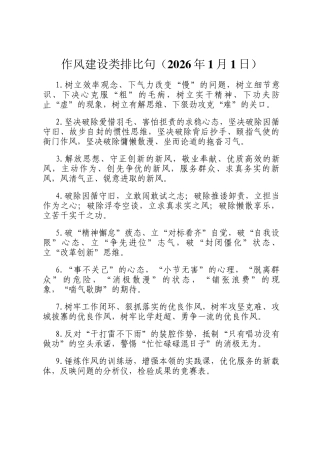 作风建设类排比句（2026年1月1日）