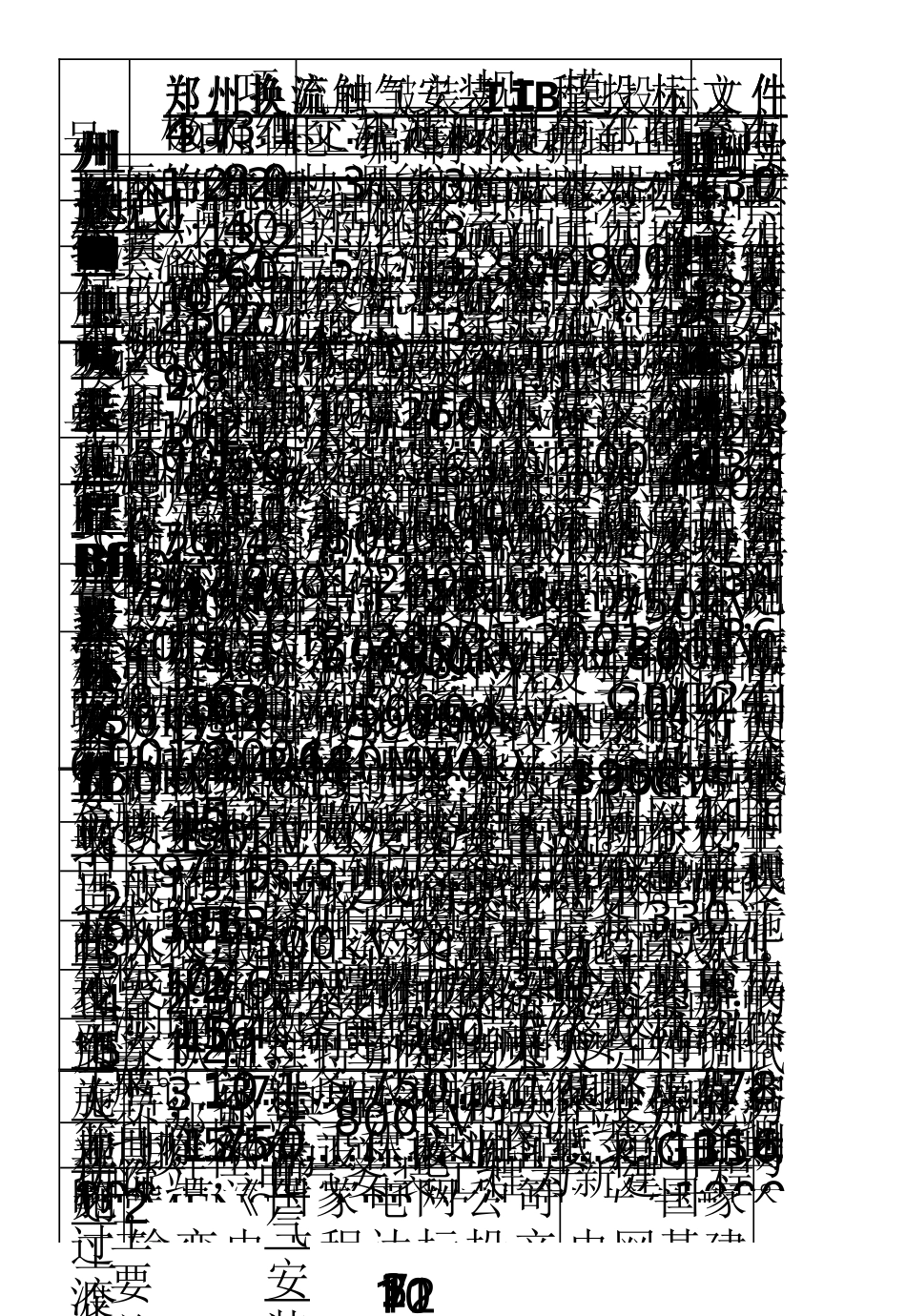 ±800kV郑州换流站项目管理实施规划_第1页