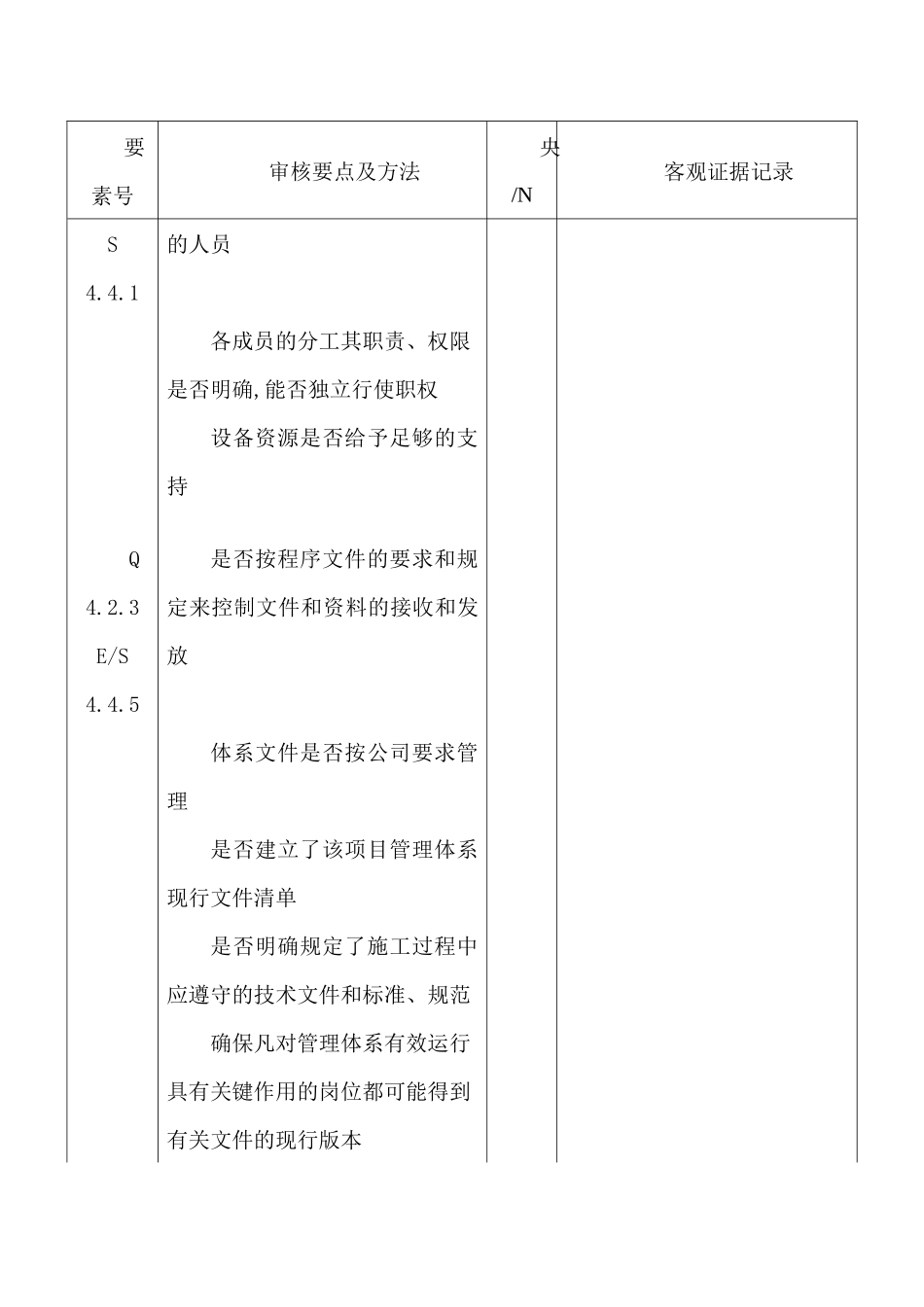 ××安装工程有限公司管理体系内部审核检查清单_第2页