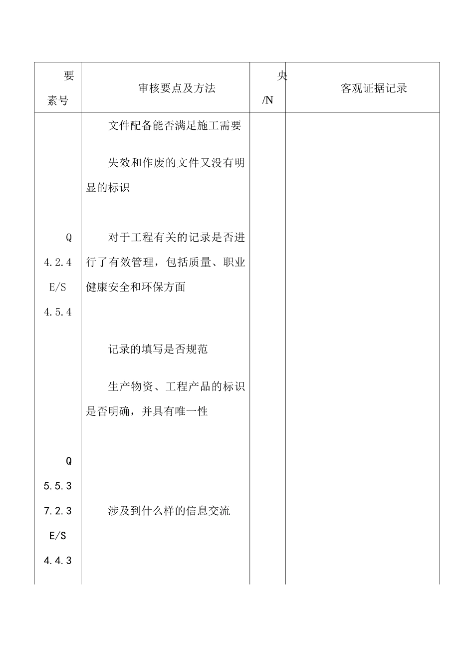 ××安装工程有限公司管理体系内部审核检查清单_第3页