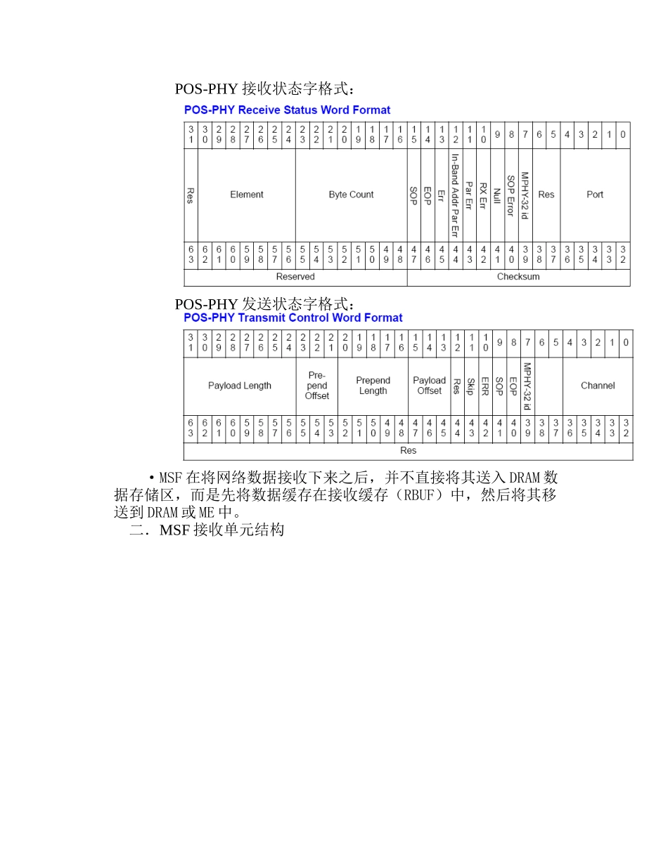 MSF的接收和发送数据流程_第2页