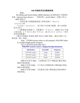 MSF的接收和发送数据流程