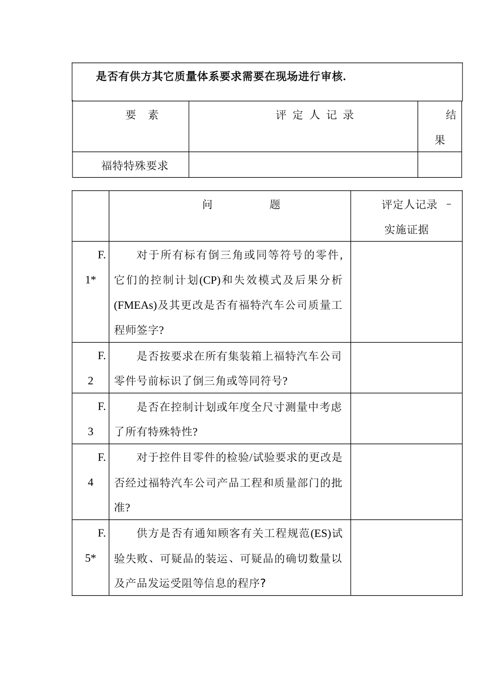 QSA内部品质稽核查核总表_第3页