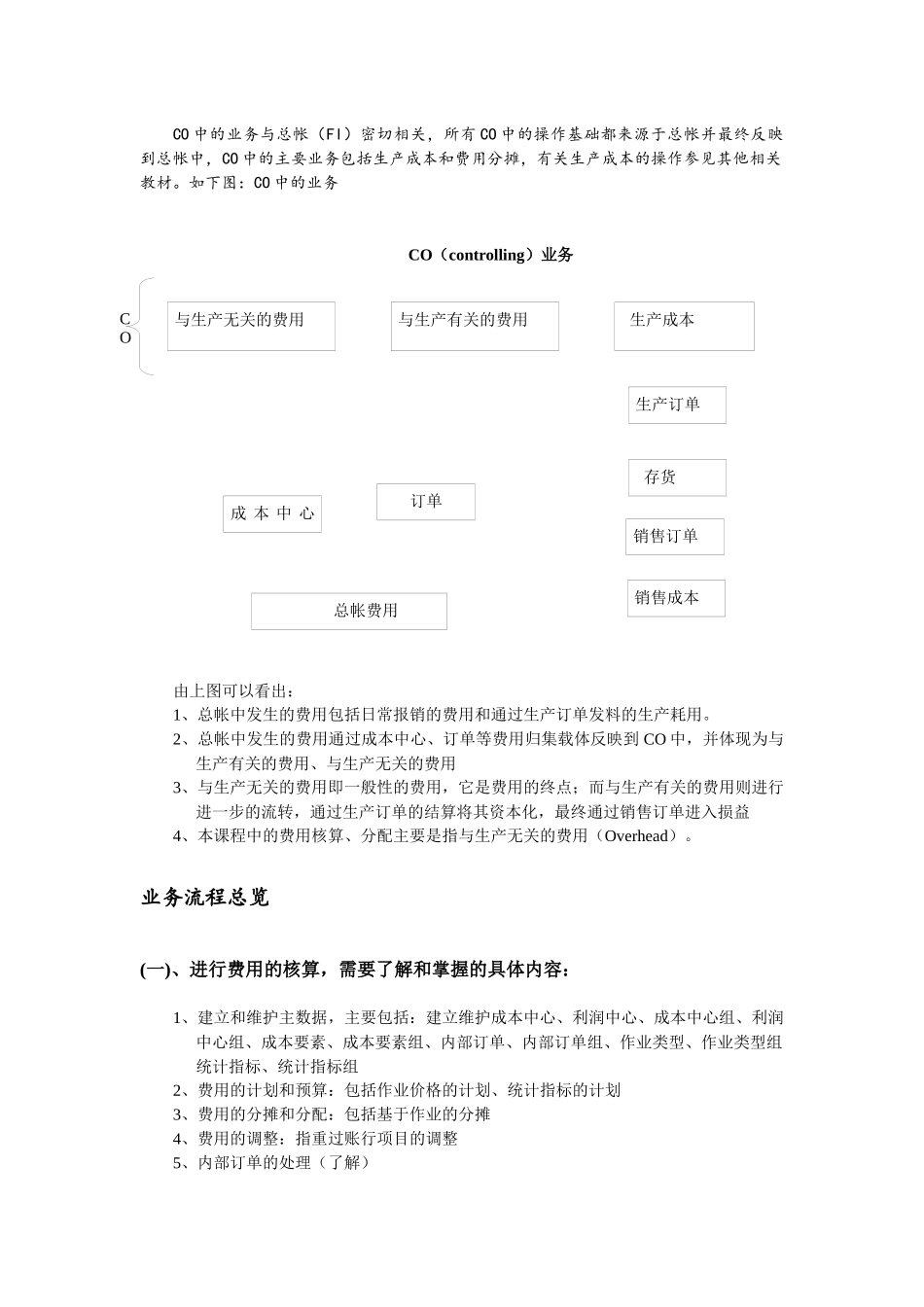 R3CO管理会计成本中心规划_第2页
