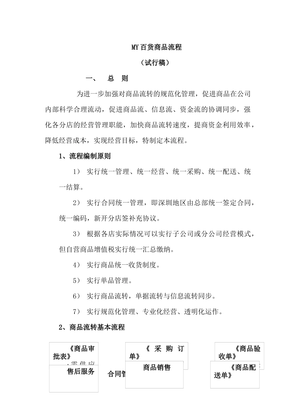 YM百货商场商品流转流程管理36页_第1页