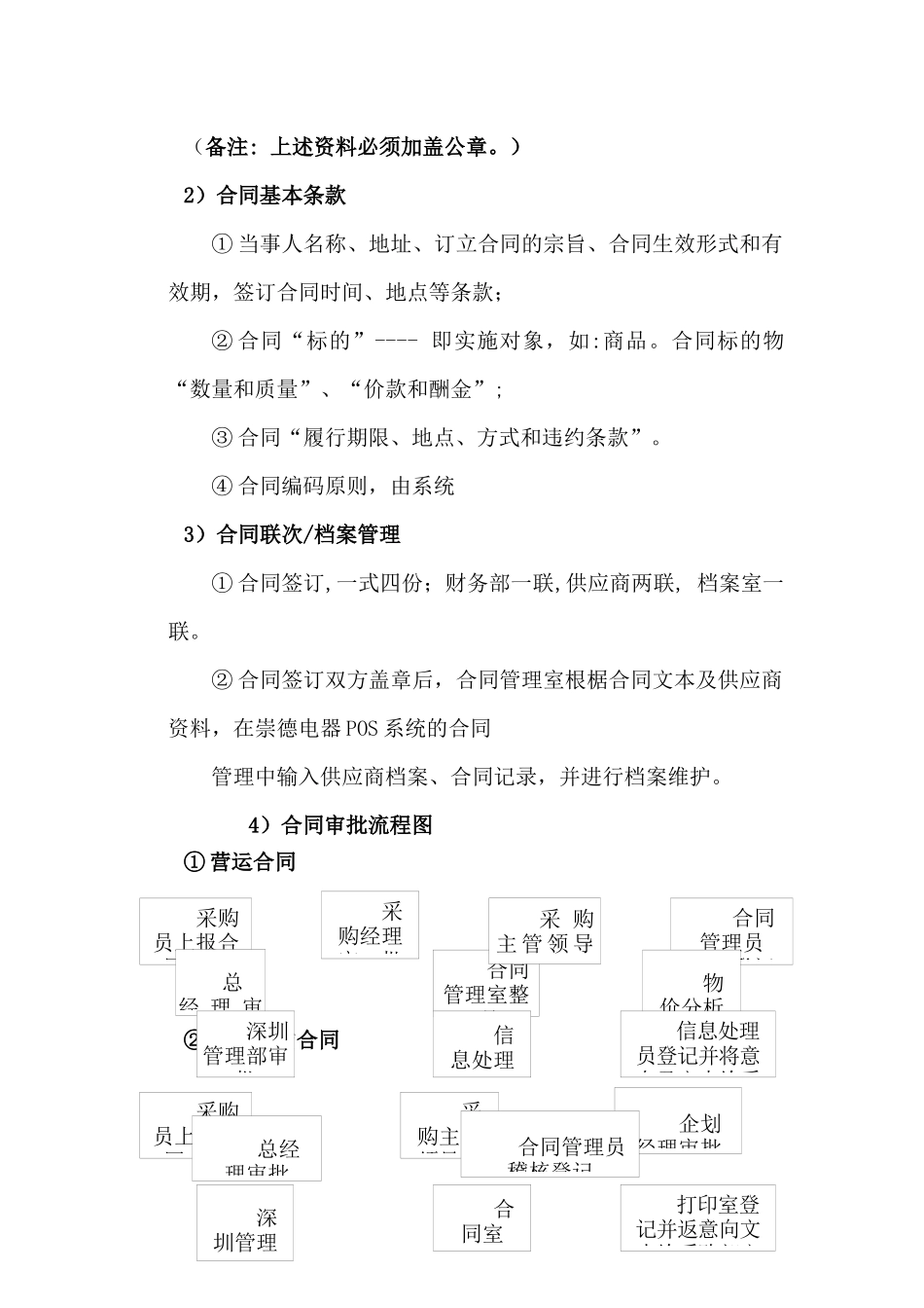 YM百货商场商品流转流程管理36页_第3页