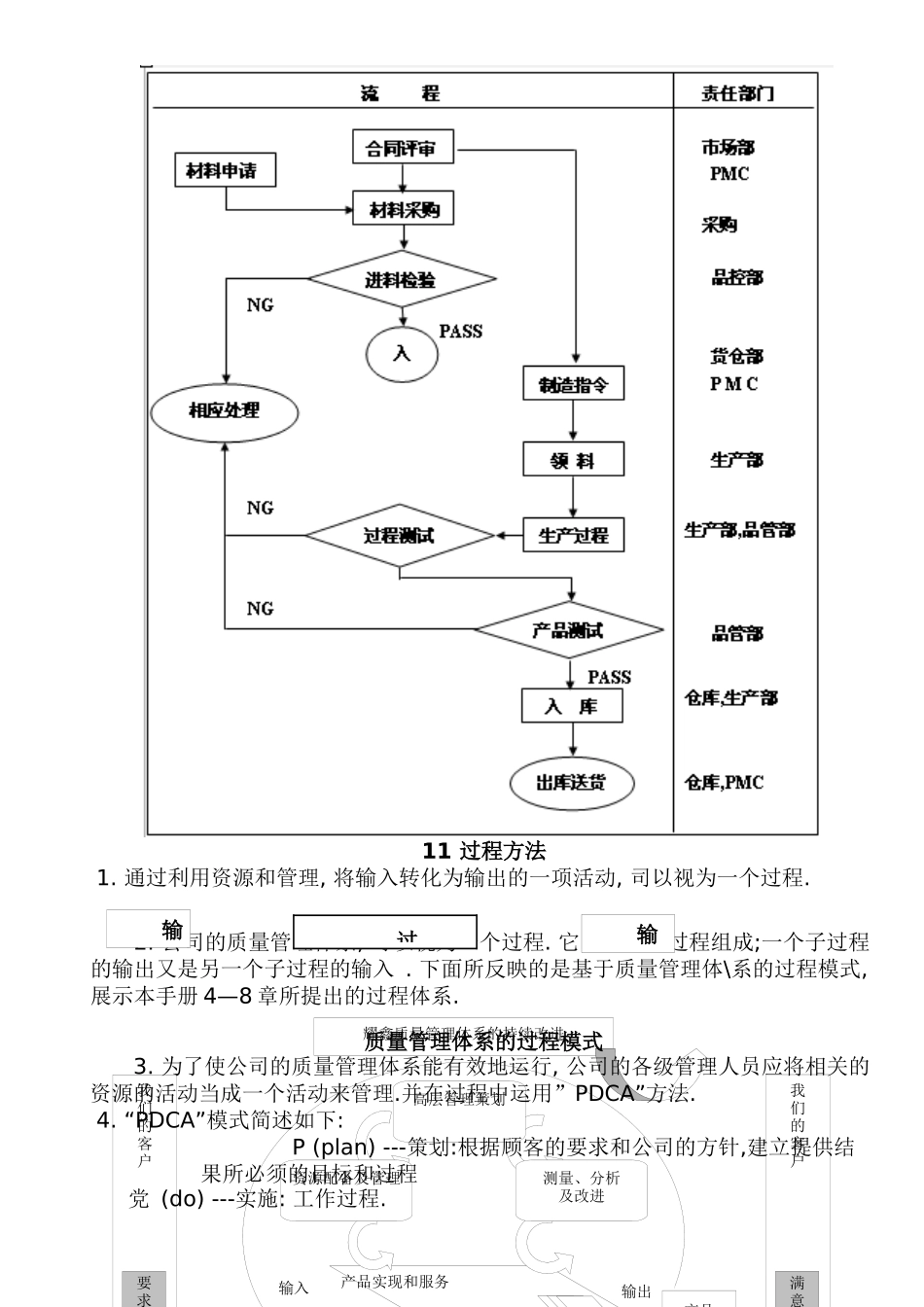 YQMA1管理手册版_第3页